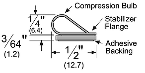 fire door gaskets