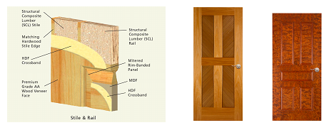 Vt Architectural Stile Rail Wood Doors