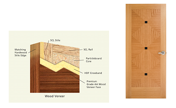 VT_wood_veneer_artistry_flush